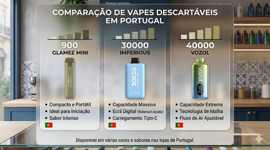 Comparação de vapes descartáveis — 900, 30000 e 40000 puffs em Portugal